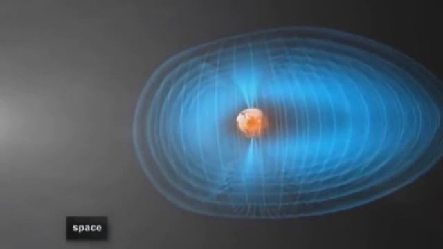 Магнитное поле Земли. 9 клас.Презентация смотреть онлайн