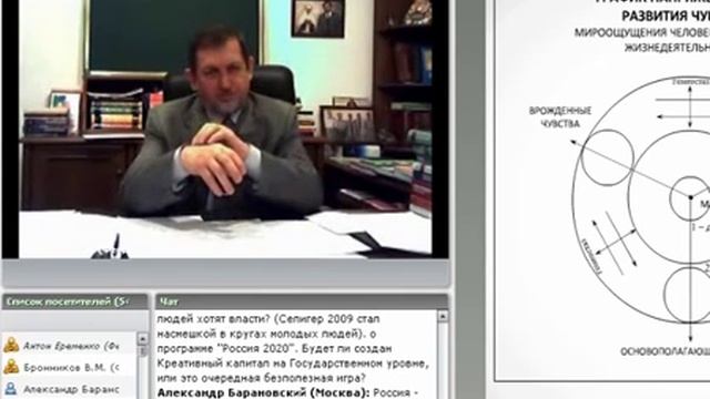 Наработка Энергии Слушания и Привлечения смотреть онлайн