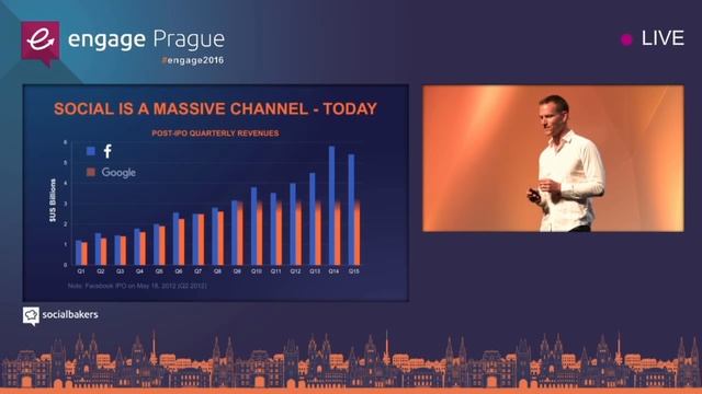 Тренды SMM от Socialbakers на Engage2016 смотреть онлайн