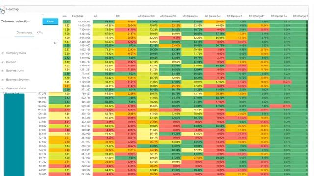Process Mining Heatmap смотреть онлайн