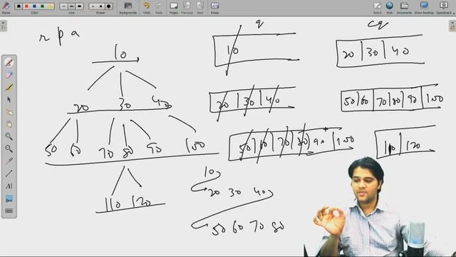 Level Order Linewise in Generic Tree | Solution смотреть онлайн