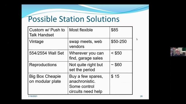 Herding CATS 108 Model Railroad Communications смотреть онлайн