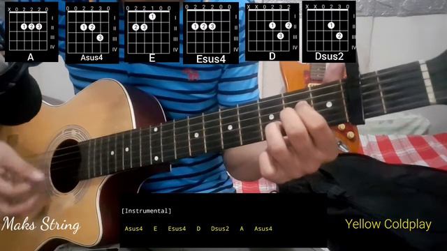 How To Play Yellow By Coldplay Guitar Tutorial Easy Chords
