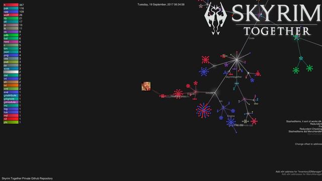Skyrim Together Animated Version Control Oct 2014-Aug 2018 смотреть онлайн