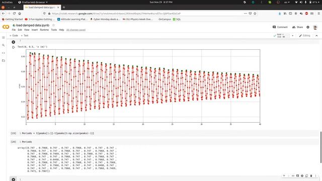find period смотреть онлайн