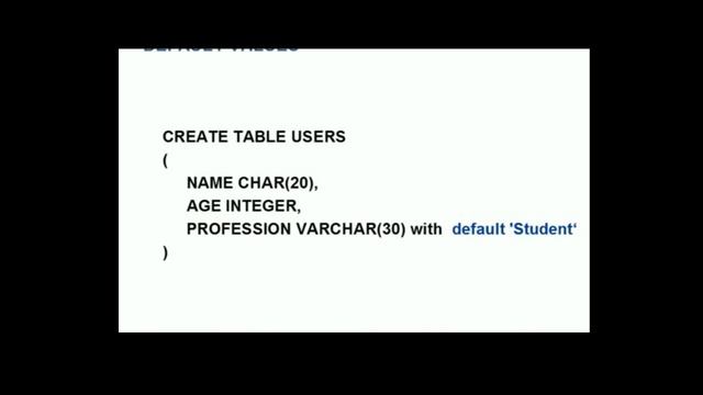 Creating deleting and modifying objects in the database - Chapter 7 смотреть онлайн