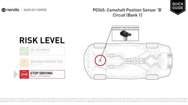 What is P0365 Engine Code [Quick Guide] смотреть онлайн