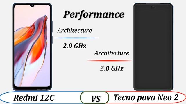 xiaomi redmi 12C vs tecno pova Neo 2 смотреть онлайн
