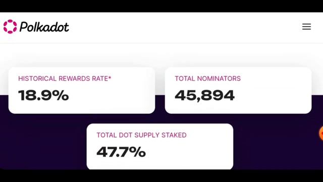 POLKA DOT TODAY NEWS TAMIL?$500 GOING?DOT STAKING?METAMASK, TRUSTWALLAT ?CFSN TAMIL?#POLKADOT смотреть онлайн