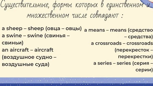 Множественное число в английском языке-английский язык с нуля -ინგლისურის გაკვეთილი смотреть онлайн