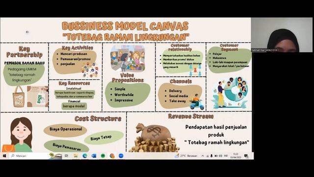 Business Model Canvas "Totebag Ramah Lingkungan" - Kewirausahaan/3A смотреть онлайн