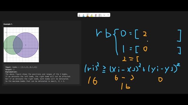 Detonate the Maximum Bombs - LeetCode #2101 Python, JavaScript, Java and C++ смотреть онлайн