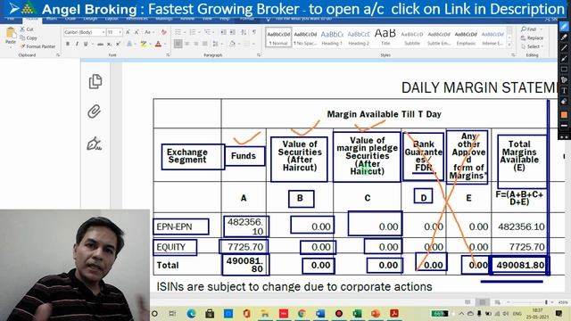 समझो Daily Margin Statement | What is Daily Margin Statement | Margin Statement Analysis | DMS смотреть онлайн