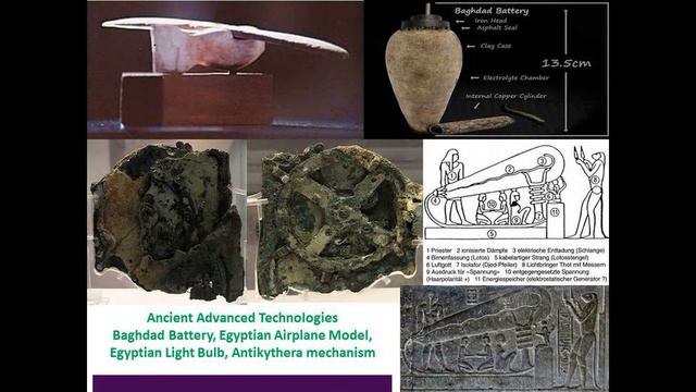 НЛО и Библия. Древней Боги Земли - инопланетяне. НЛО в разных религиях. смотреть онлайн