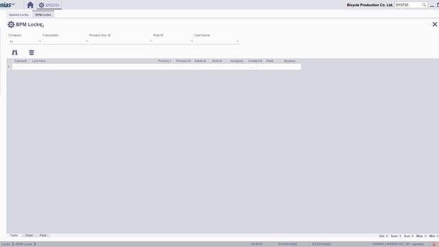 SYS 10070 : SYST01 - Functionality of BPM Locks смотреть онлайн