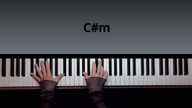 ALL I ASK (ADELE) - Piano COVER with Chords смотреть онлайн