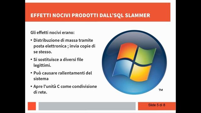 Presentazione Sql Slammer смотреть онлайн