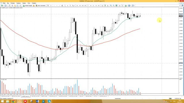 Аналитика на 19.05.2015 смотреть онлайн