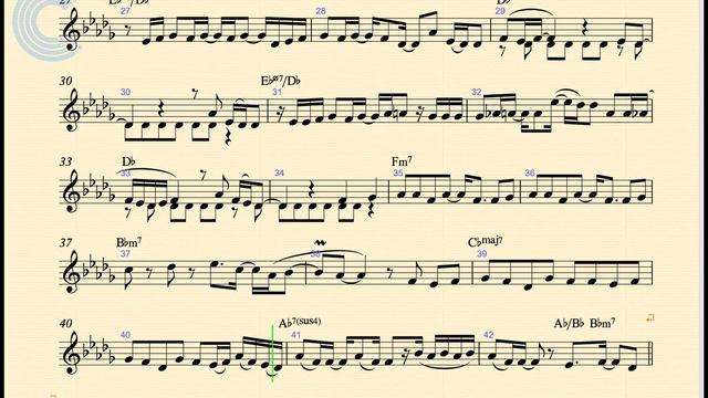 Mallets - Baby I - Ariana Grande - Sheet Music, Chords, & Vocals смотреть онлайн