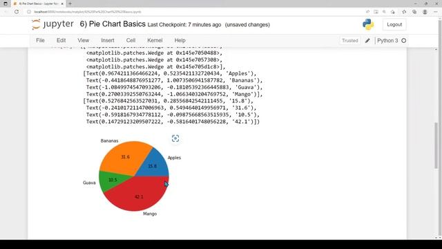 Matplotlib Tutorial 8 | Pie Chart | How to create Pie Charts in Matplotlib ? | tamil смотреть онлайн