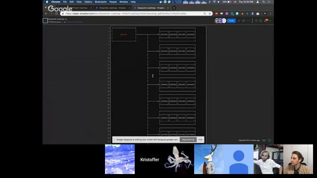 FOAM Community Call - Dynamic Proof of Location Part II смотреть онлайн