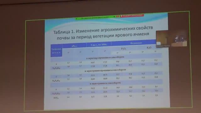 Возделывание яровых культур в различных севооборотах на черноземах Курской области смотреть онлайн