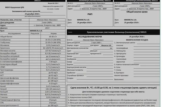Формула терапевта смотреть онлайн