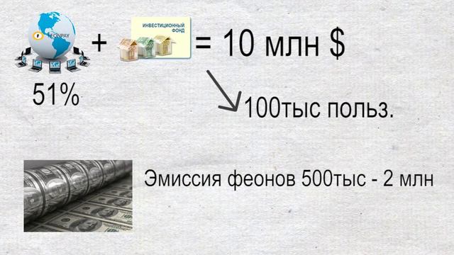 FeonPay почему растет курс, а не пирамида ли смотреть онлайн