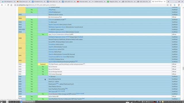 UMN CSCI 4061 14 Sockets Part1 смотреть онлайн
