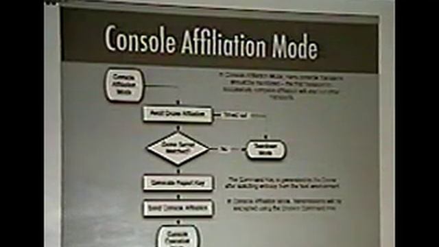 DEFCON 13: Mosquito - Secure Remote Code Execution Framework смотреть онлайн