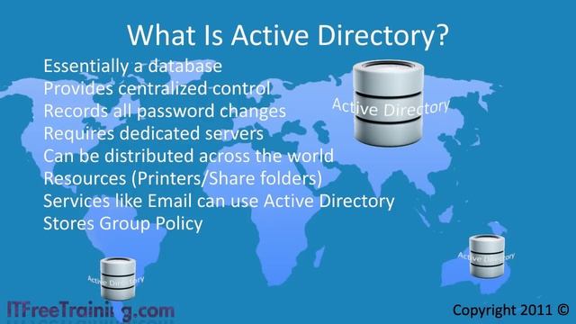 MCITP 70-640: Introduction To Active Directory смотреть онлайн