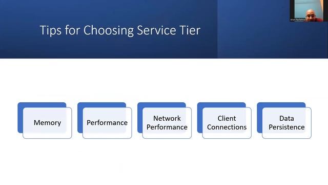 (AZ-305) Azure Cache for Redis смотреть онлайн