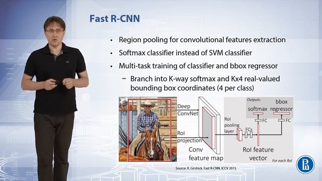 Deep Learning - 028  From R CNN To Fast R CNN