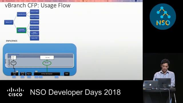 NSO Dev Days: vBranch Core Function Pack (CFP) смотреть онлайн