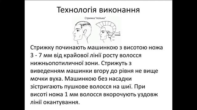 Чоловіча стрижка "Полька" смотреть онлайн