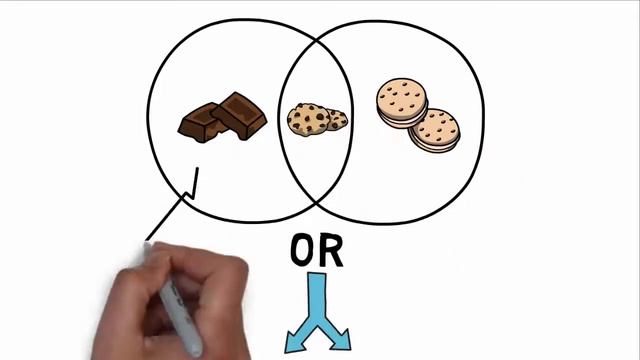 Boolean operators смотреть онлайн