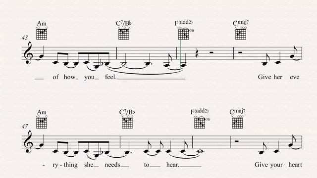 Guitar Guitar - Salted Wound - Sia - 50 Shades of Grey - Sheet Music, Chords, & Vocals смотреть онлайн