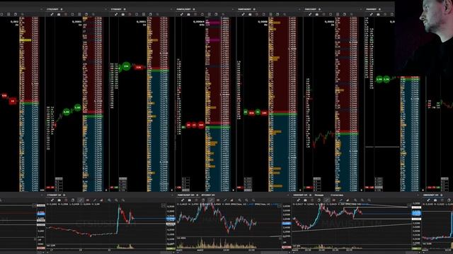 ТРЕЙДИНГ - ОНЛАЙН ТОРГОВЛЯ ПО СТАКАНУ | Скальпинг криптовалют | Binance | Cscalp | смотреть онлайн