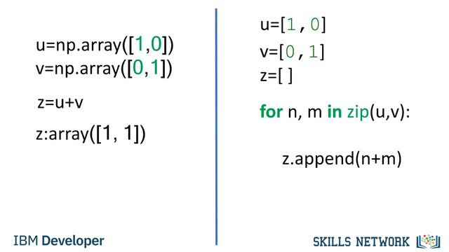 One Dimensional Numpy #datascience #bigdata #technology #subscribeformore смотреть онлайн