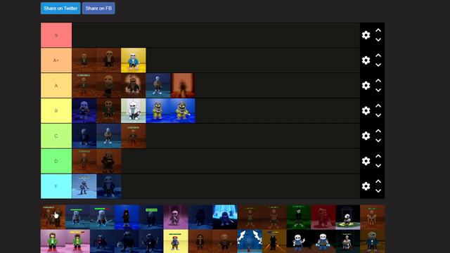 My Undertale Last corridor Tier list (100% Accurate) смотреть онлайн