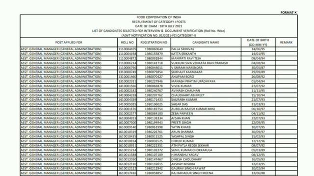 FCI AGM & Medical Officer Result 2021|| FCI Assistant General Manager & Medical Officer Result 2021 смотреть онлайн