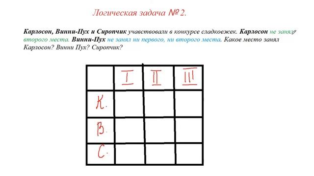 Логическая задача № 2