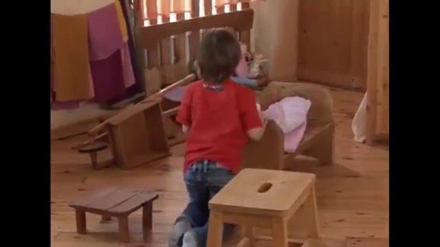 Модель планирования «План дело анализ 2 часть смотреть онлайн