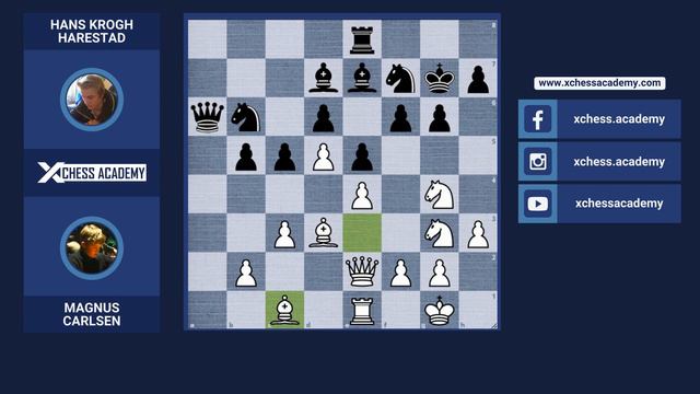 Menteri Berani Mati (Magnus Carlsen VS Hans Krogh Harestad)