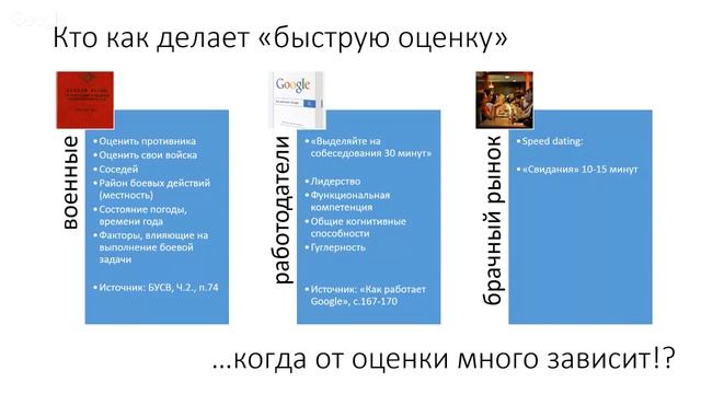 Методы быстрой оценки. Вводная лекция. смотреть онлайн