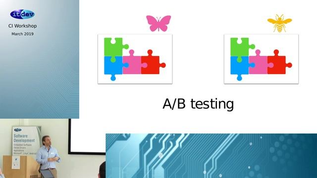 ITDev CI Workshop - March 2019 - Presentation 2 - CBNL смотреть онлайн
