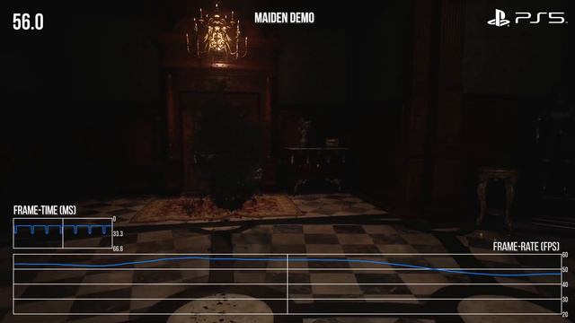 Resident Evil Village Demo: PS5 Vs PS4 Pro Vs PS4 - All Consoles, All Modes Tested