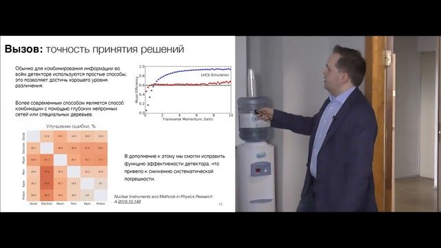 [Открытые лекции] Машинное обучение для фундаментальных исследований смотреть онлайн