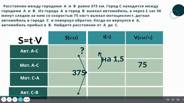 Разбор задачи на движение, ВПР 8 класс смотреть онлайн