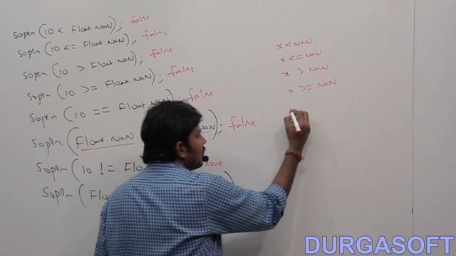 Java operators: Arthmetic Operators Conclusion 2 - Part 2 смотреть онлайн